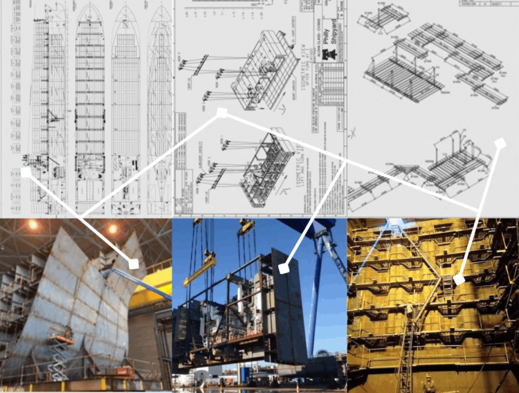 SHIPBUILDING - Warnow Design